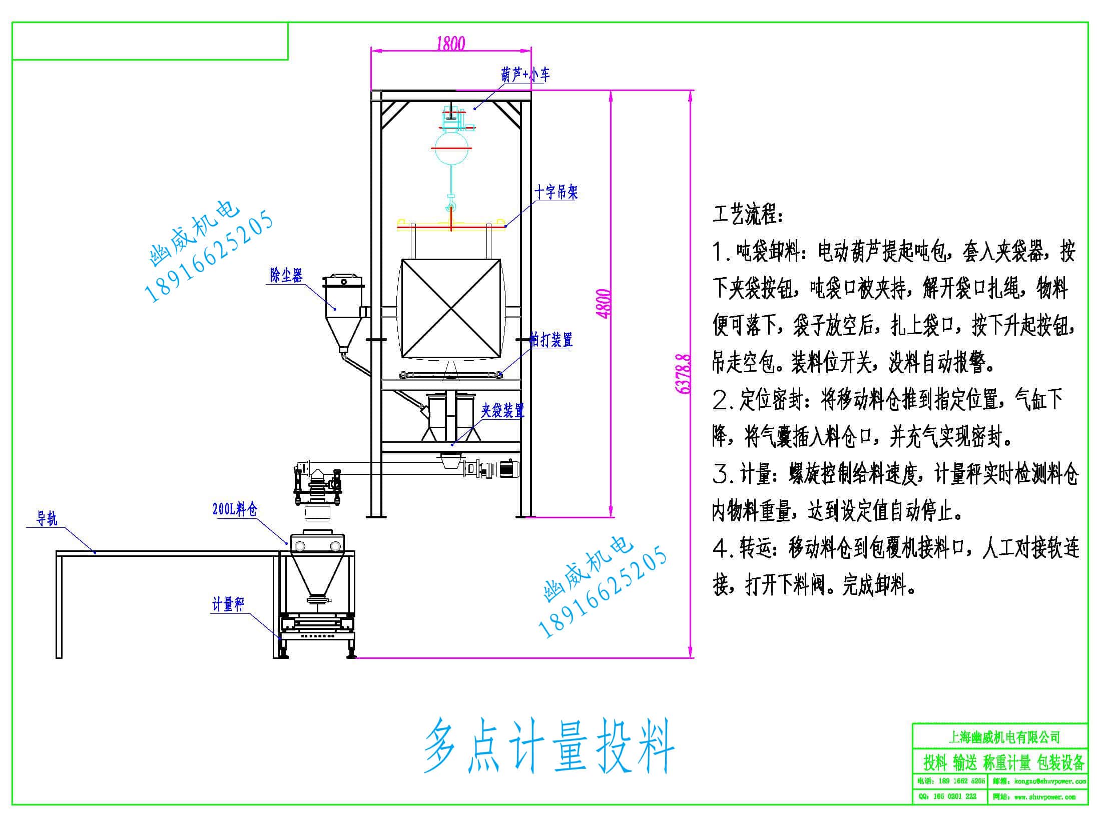 Powder weighing and metering multi point feeding automation solutions 1 - 首页